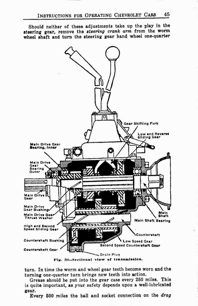 n_1918 Chevrolet Manual-45.jpg